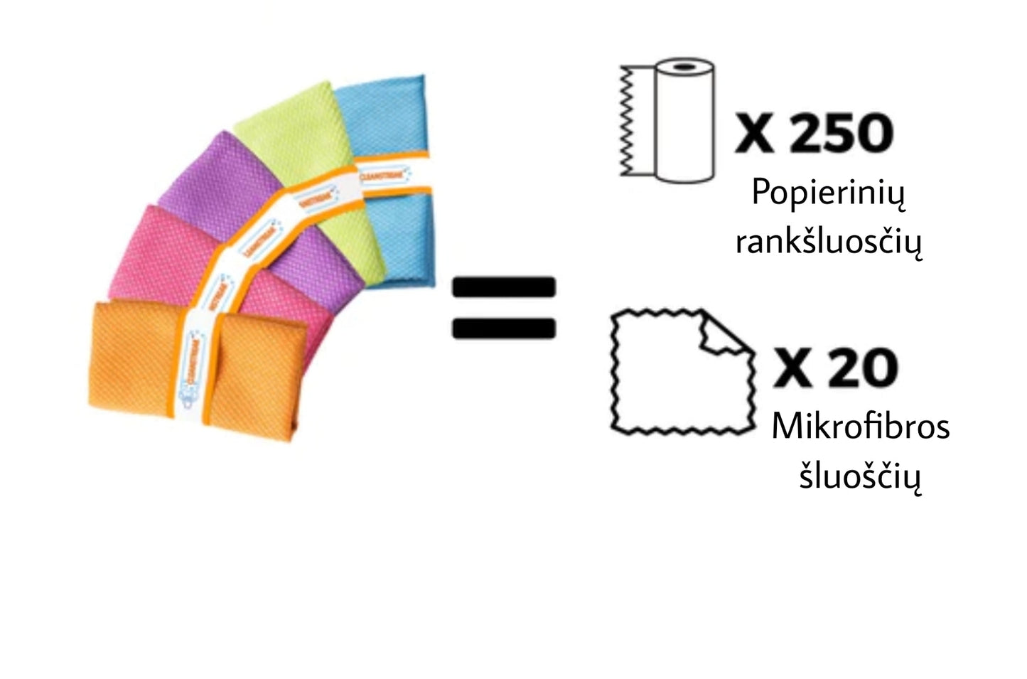 "Cleanstreak" valymo šluostės - daugkartinio naudojimo (5 pakuotės)